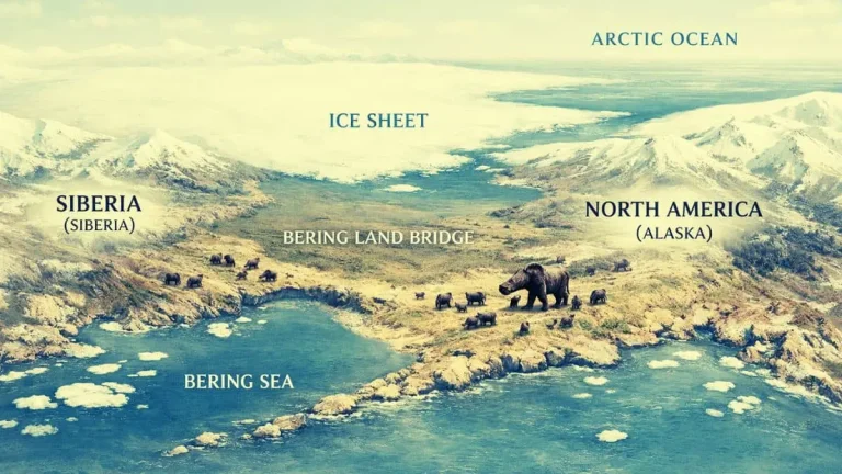 early human migration to Alaska via Bering Land Bridge